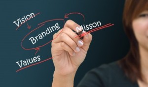 how to brand yourself 